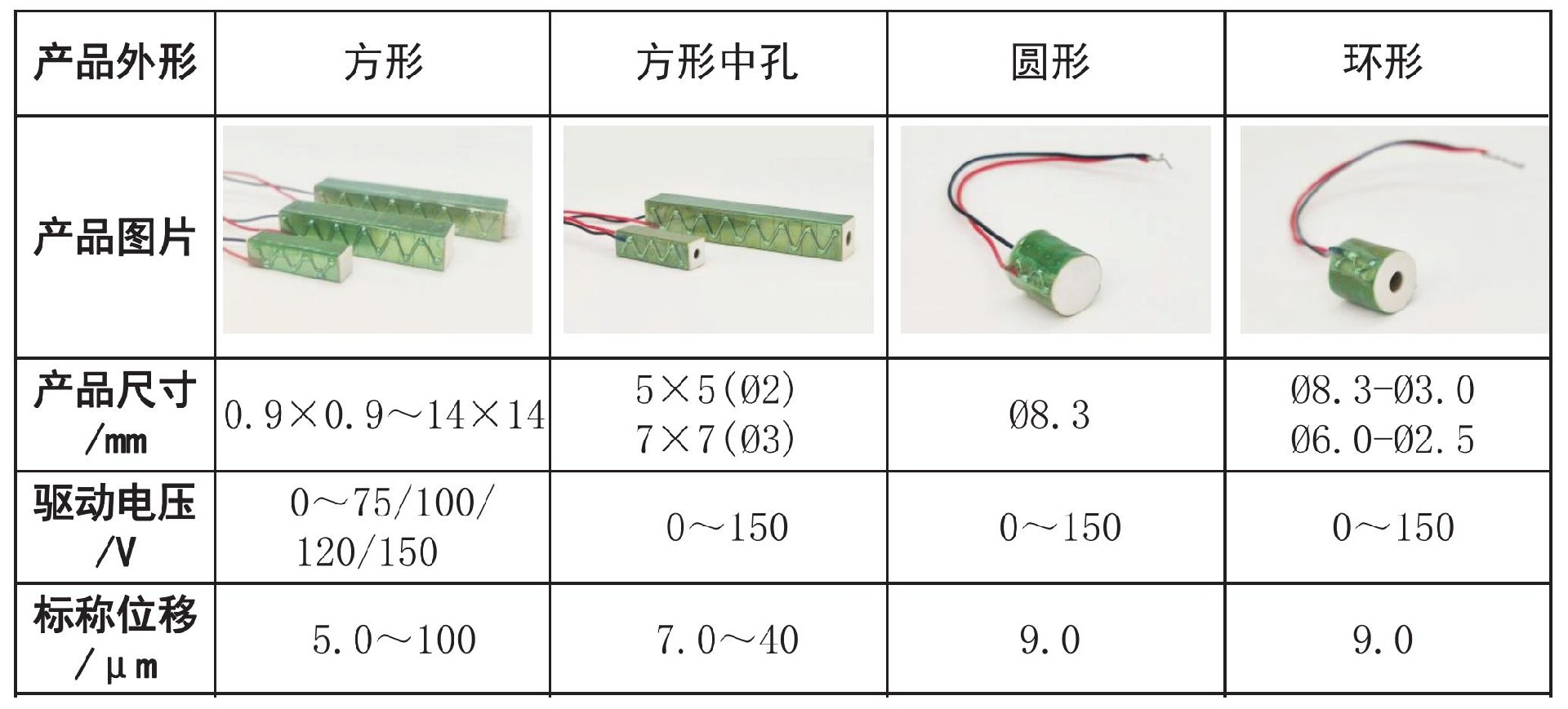 1623405303575627.jpg 微信截图_20210611175400.jpg