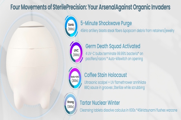 Dental Ultrasonic Retainer Cleaner Machine Dental Ultrasonic Retainer Cleaner Machine